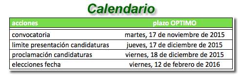 Calendario Elecciones 2016